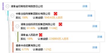 湖南省印刷物资有限责任公司