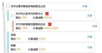 济宁众意印刷物资有限责任公司