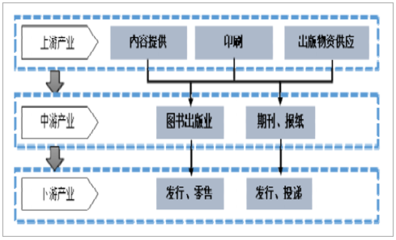 必胜印刷网