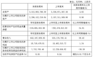 2018年出版传媒营收23.38亿元